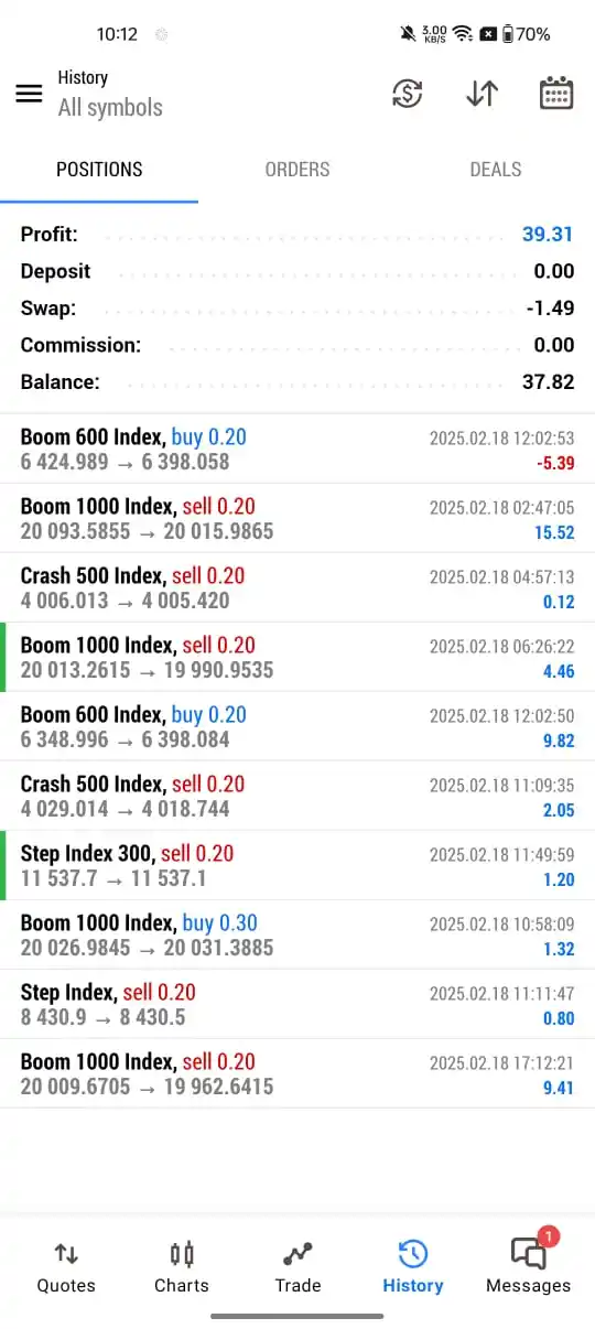 Crypto Rayyan post