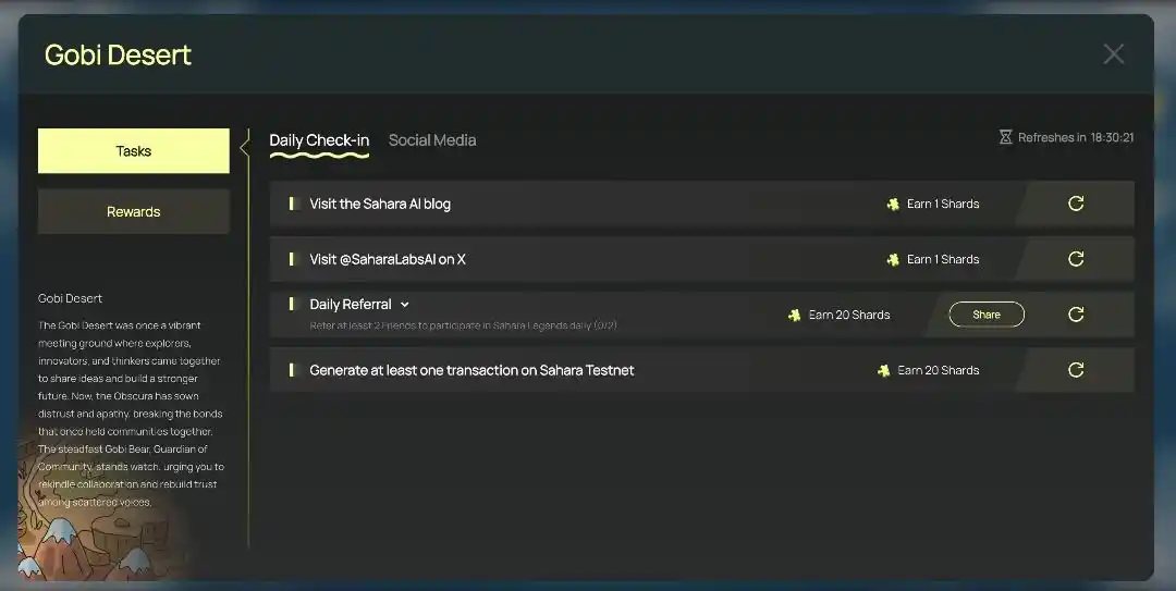 Crypto Republik 🐵🍌 post