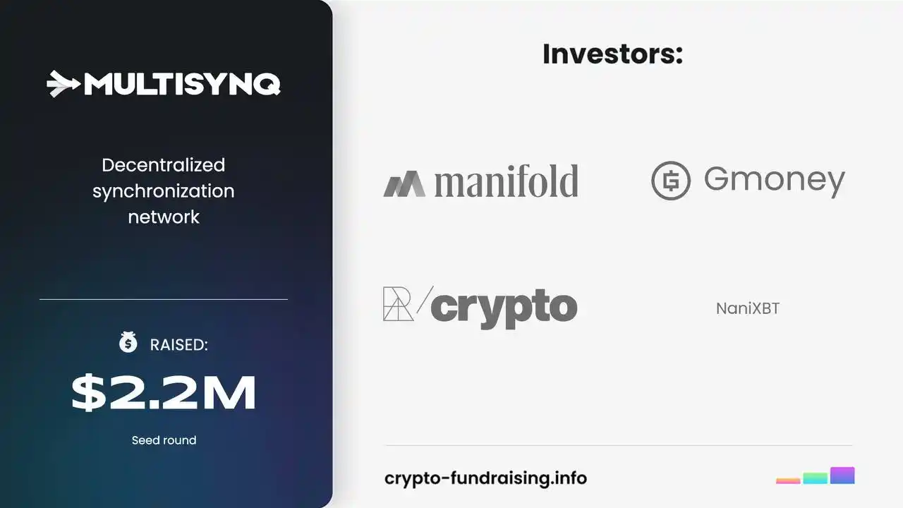 Crypto Urdu Official post