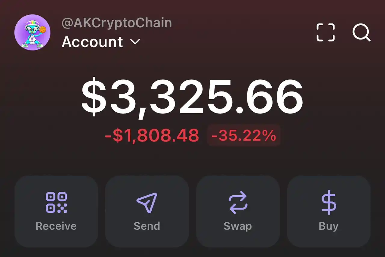 CryptoChainHood📊📈 post