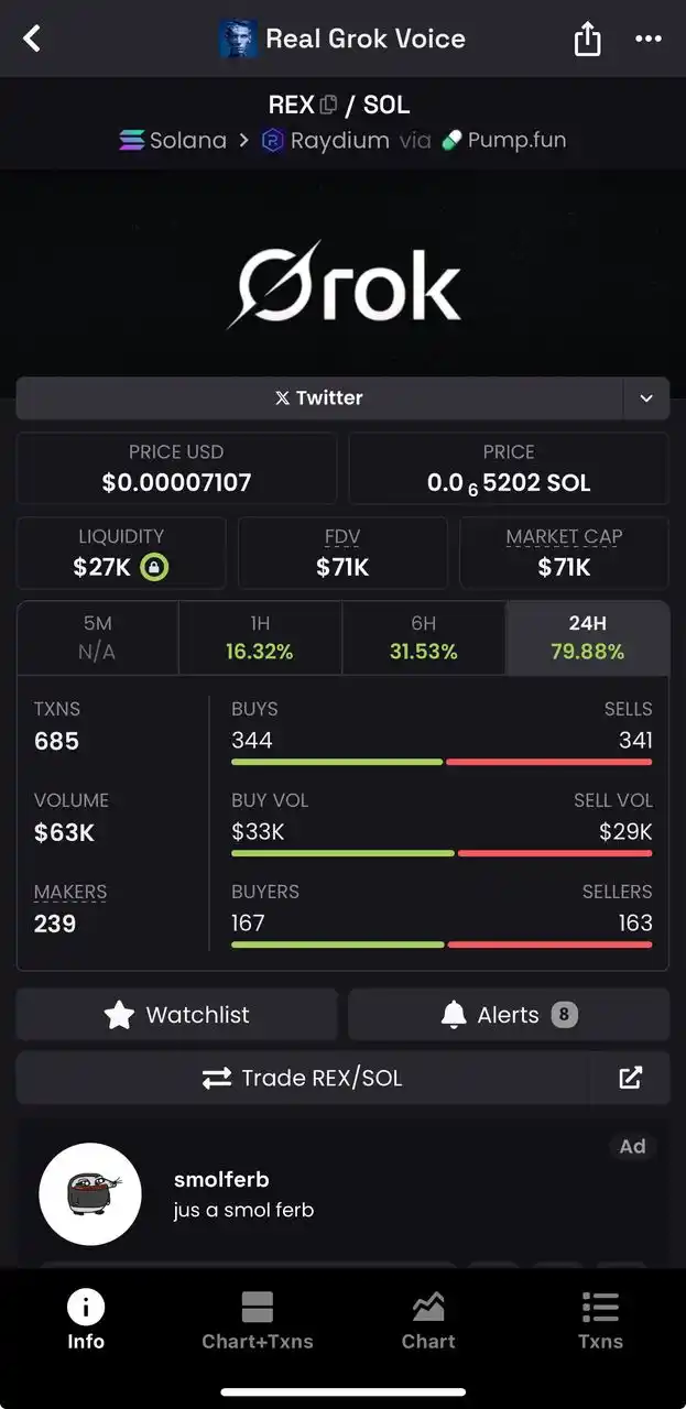 CryptoChainHood📊📈 post