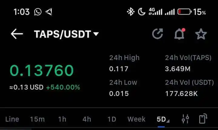 CRYSTAL MEDIA UPDATE $ AIRDROPS 🔥🚀 post