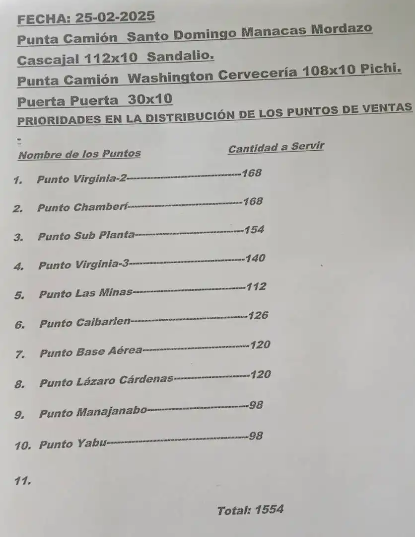 Cupet Villa Clara post