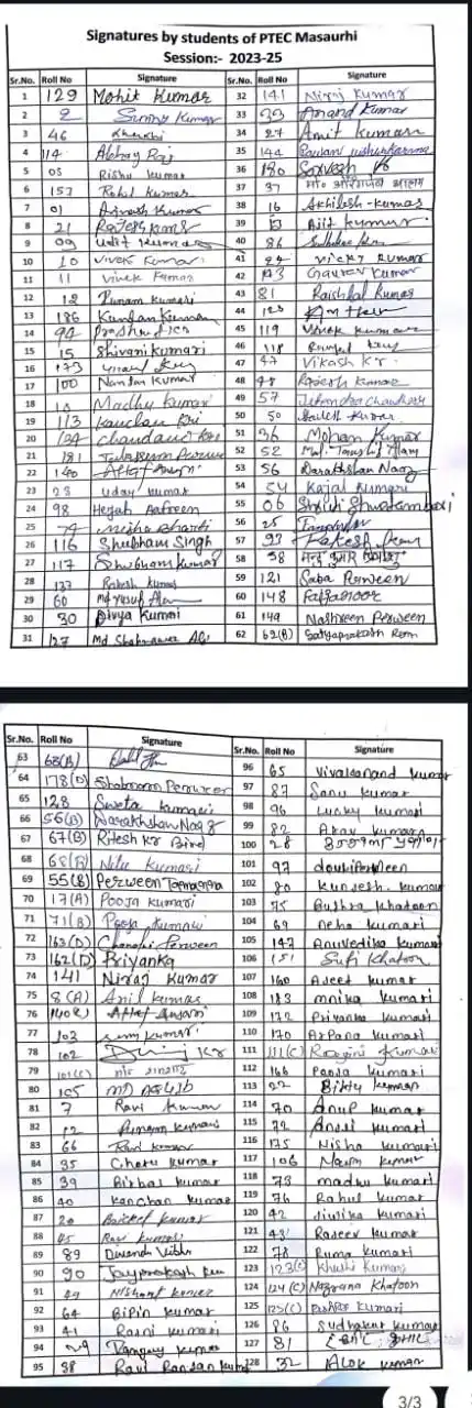 D.El.Ed  Students Community post