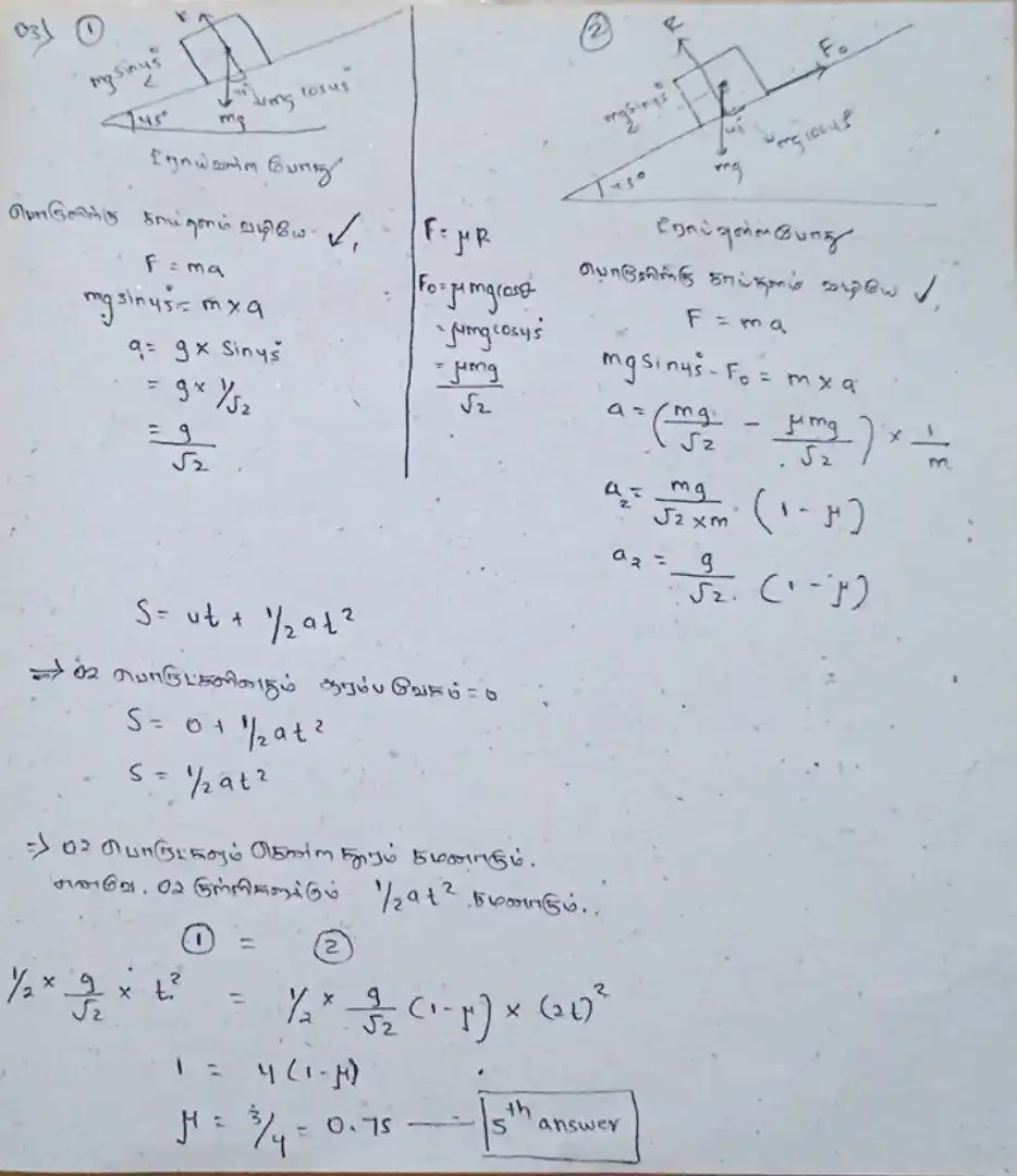 DEPTH OF SCIENCE post