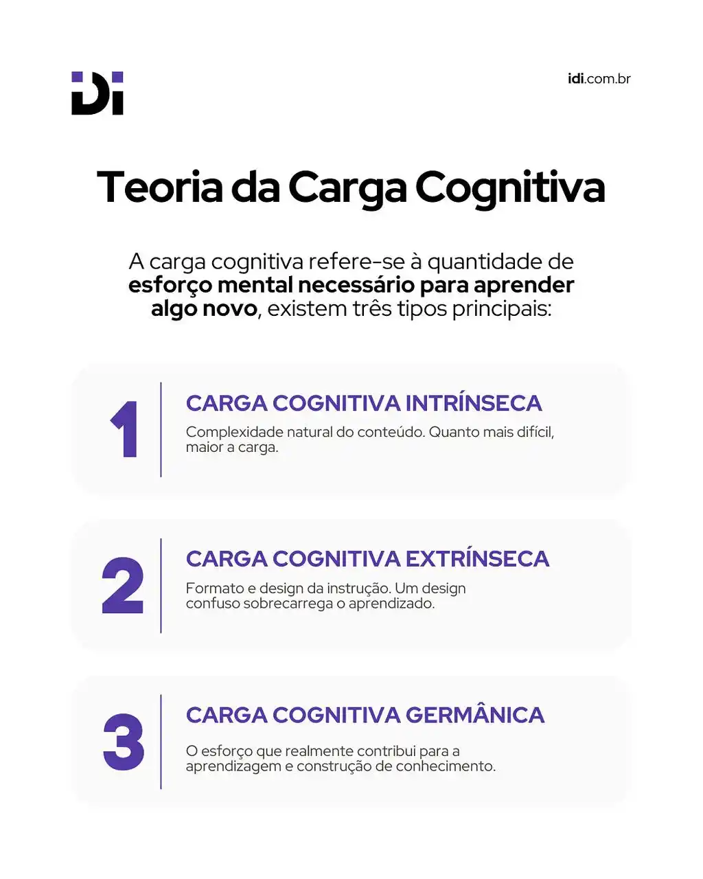 Desenho Instrucional  post
