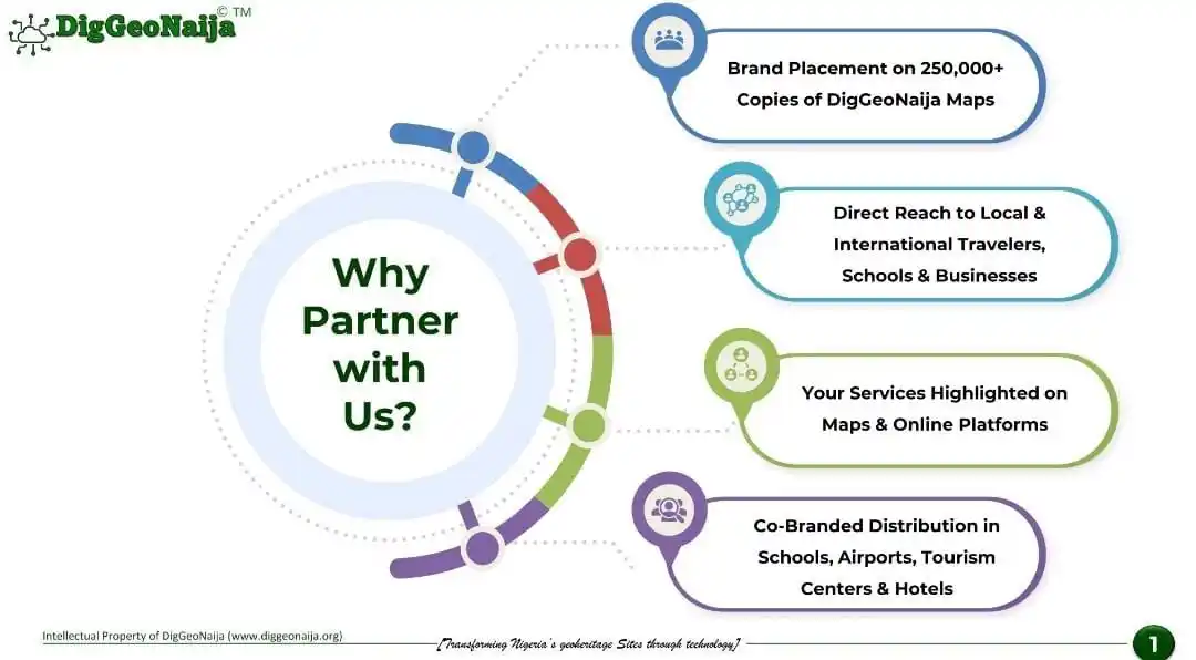 DigGeoNaija post