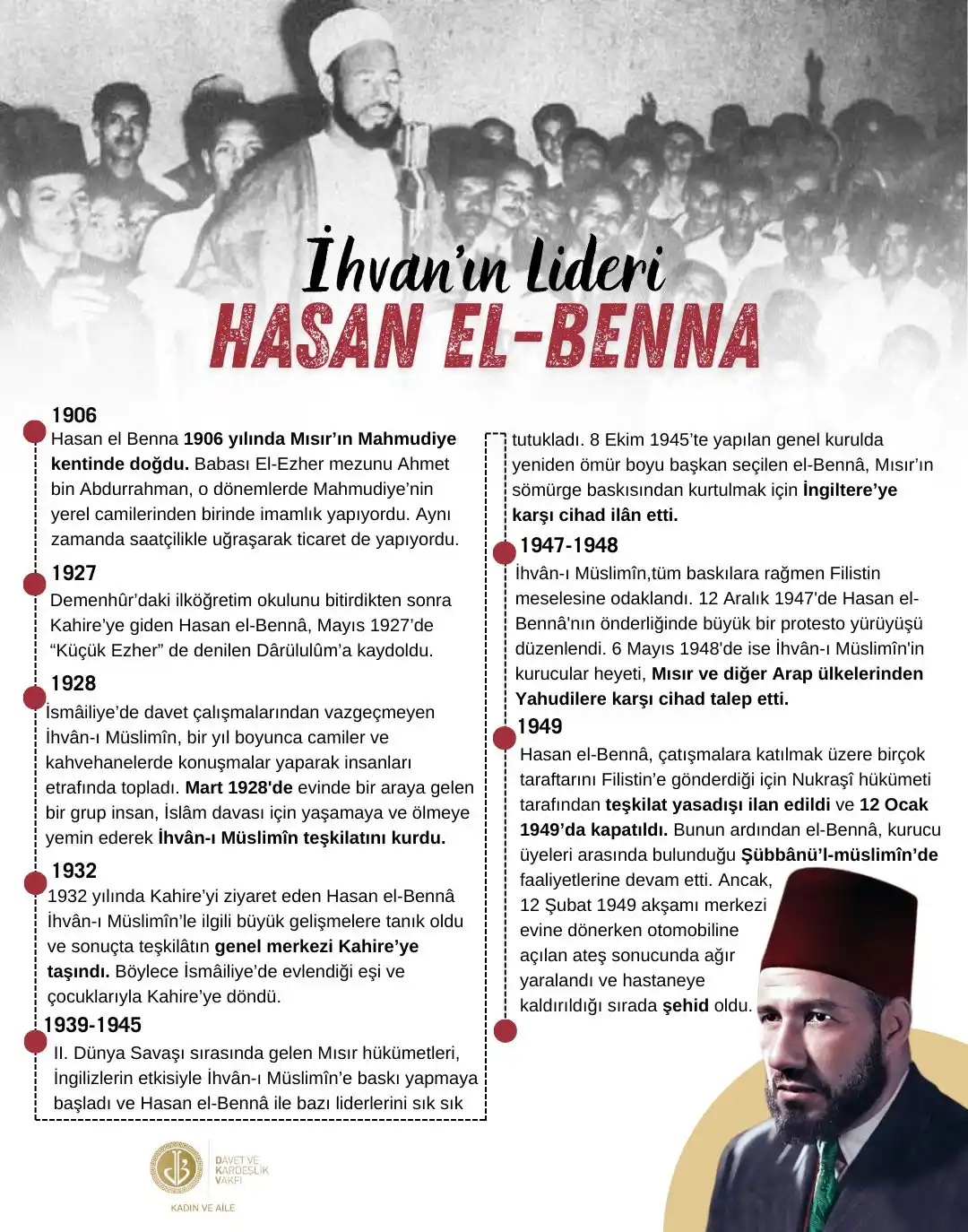 DKV-KADIN VE AİLE post