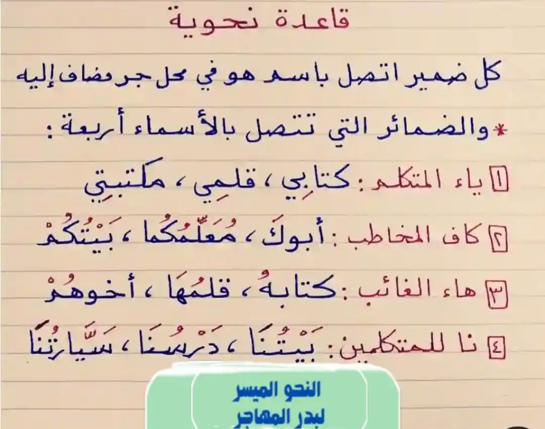 دروس النحو.📜 post