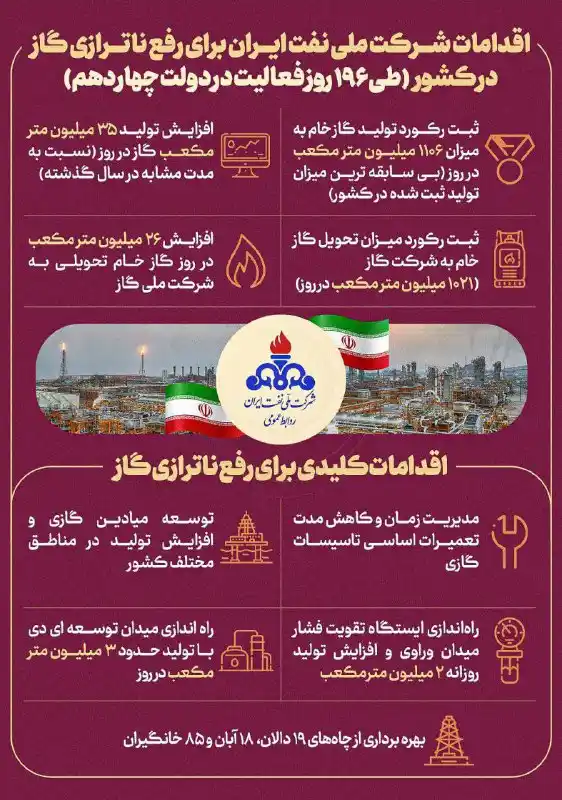 دریاکنار | از نشریات باسابقه کشور post