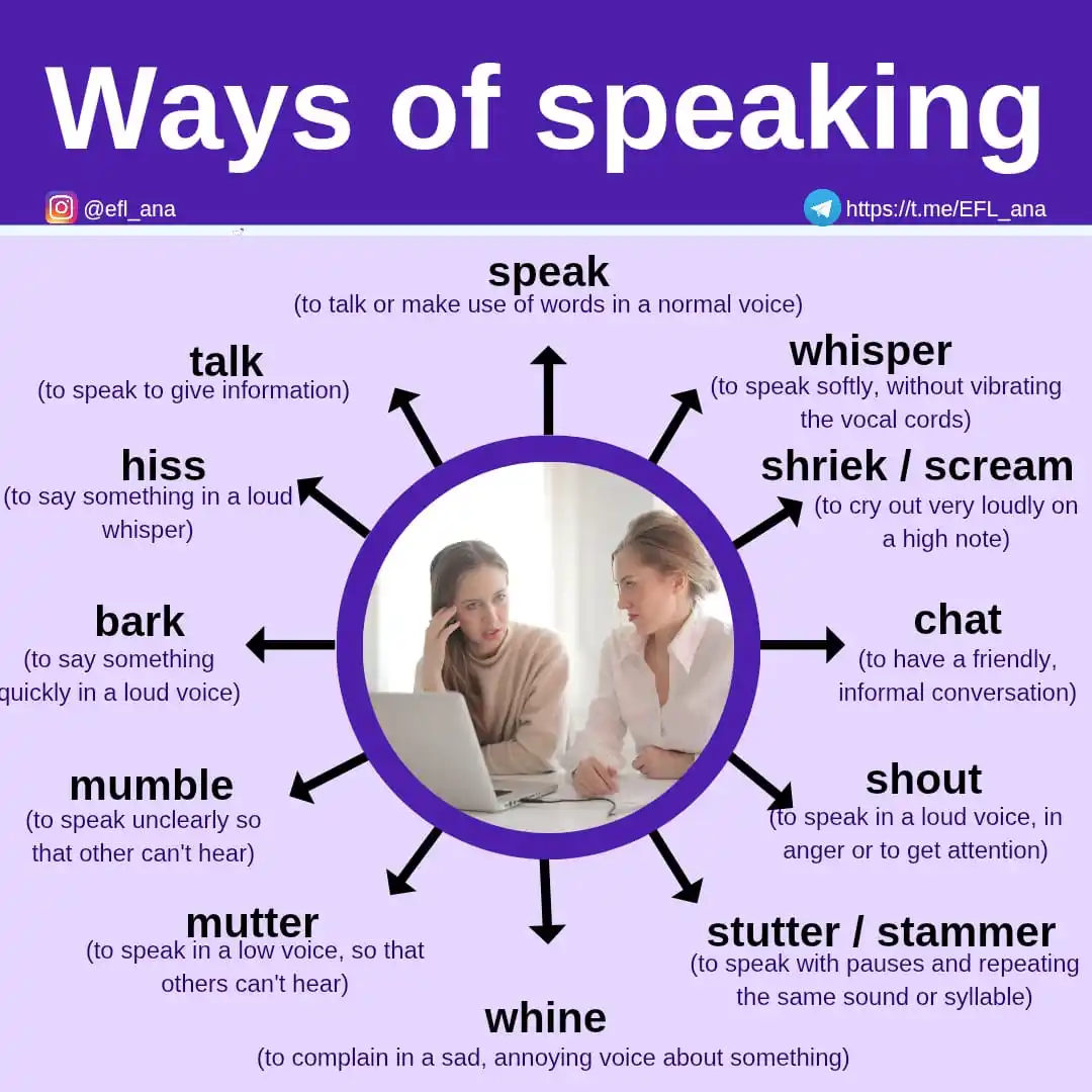 EFL_ana English post