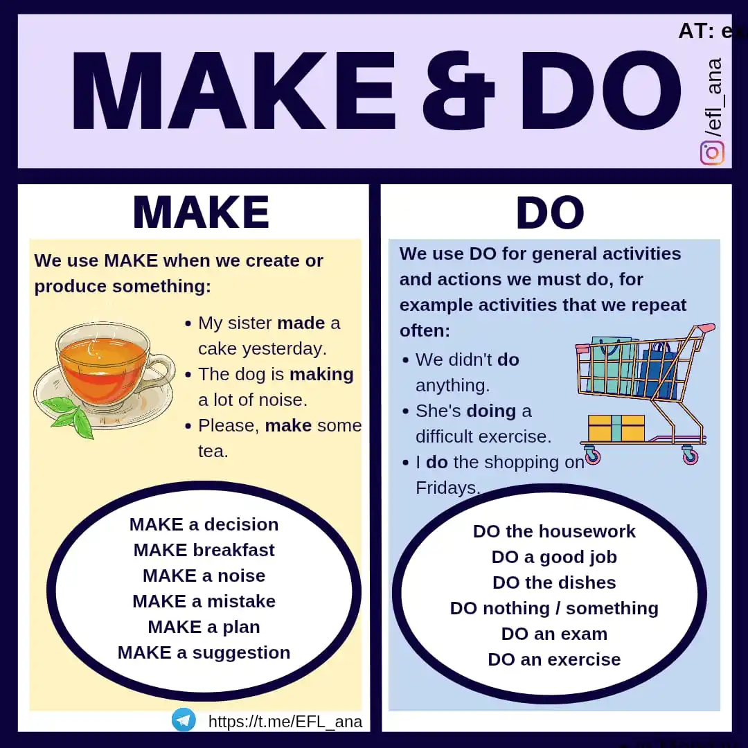 Image from EFL_ana English: 🔹It is always important to know when to use each of these verbs, MAKE...