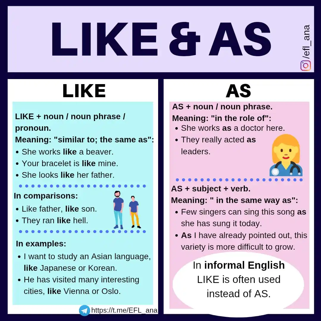Image from EFL_ana English: 🔹 What's the difference between LIKE and AS in English? 🌷🌀🌷🌀🌷🌀�...