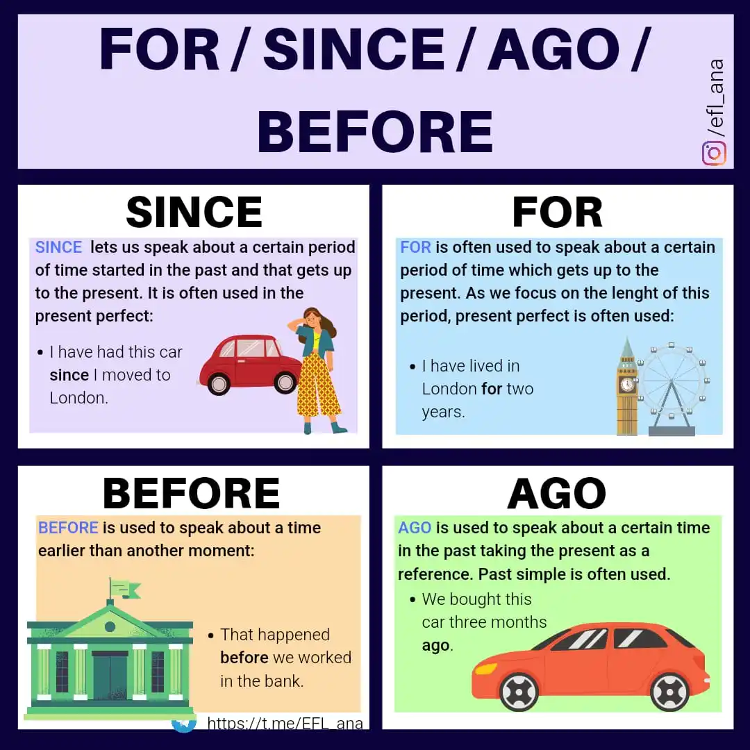 Image from EFL_ana English: 🔹All these words are necessary when speaking about past events or act...