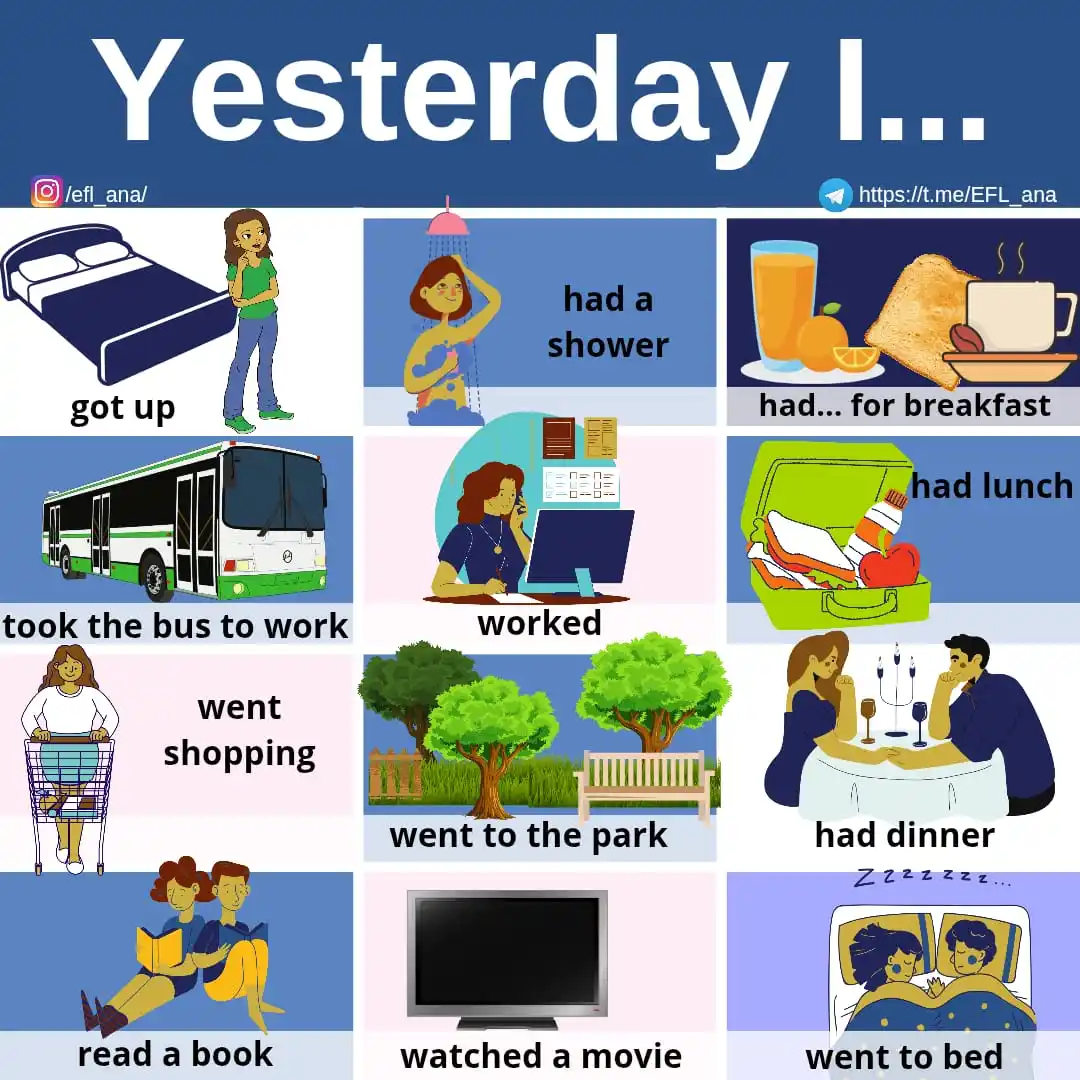Image from EFL_ana English: 🔹Can you follow this pattern to speak about what you did yesterday? �...