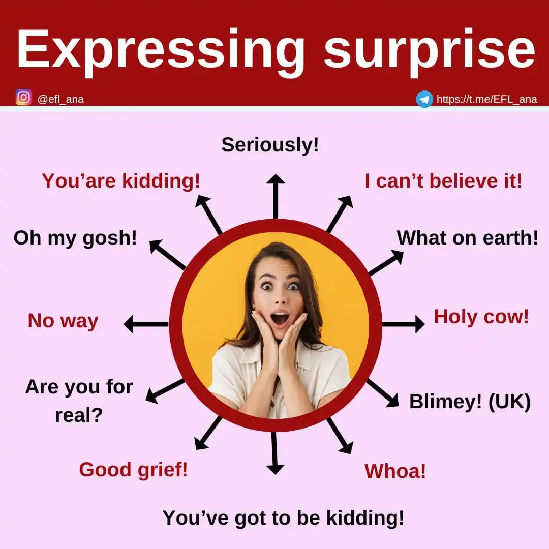 EFL_ana English post