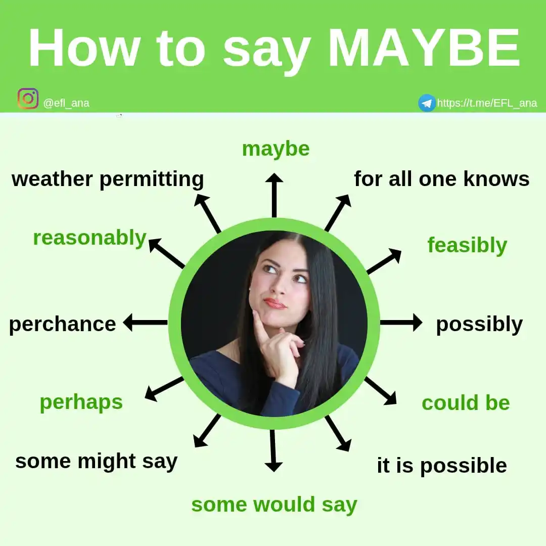 Image from EFL_ana English: 🔹Here you are some expressions meaning MAYBE. 🟢🌿🟢🌿🟢🌿🟢🌿🟢🌿🟢�...