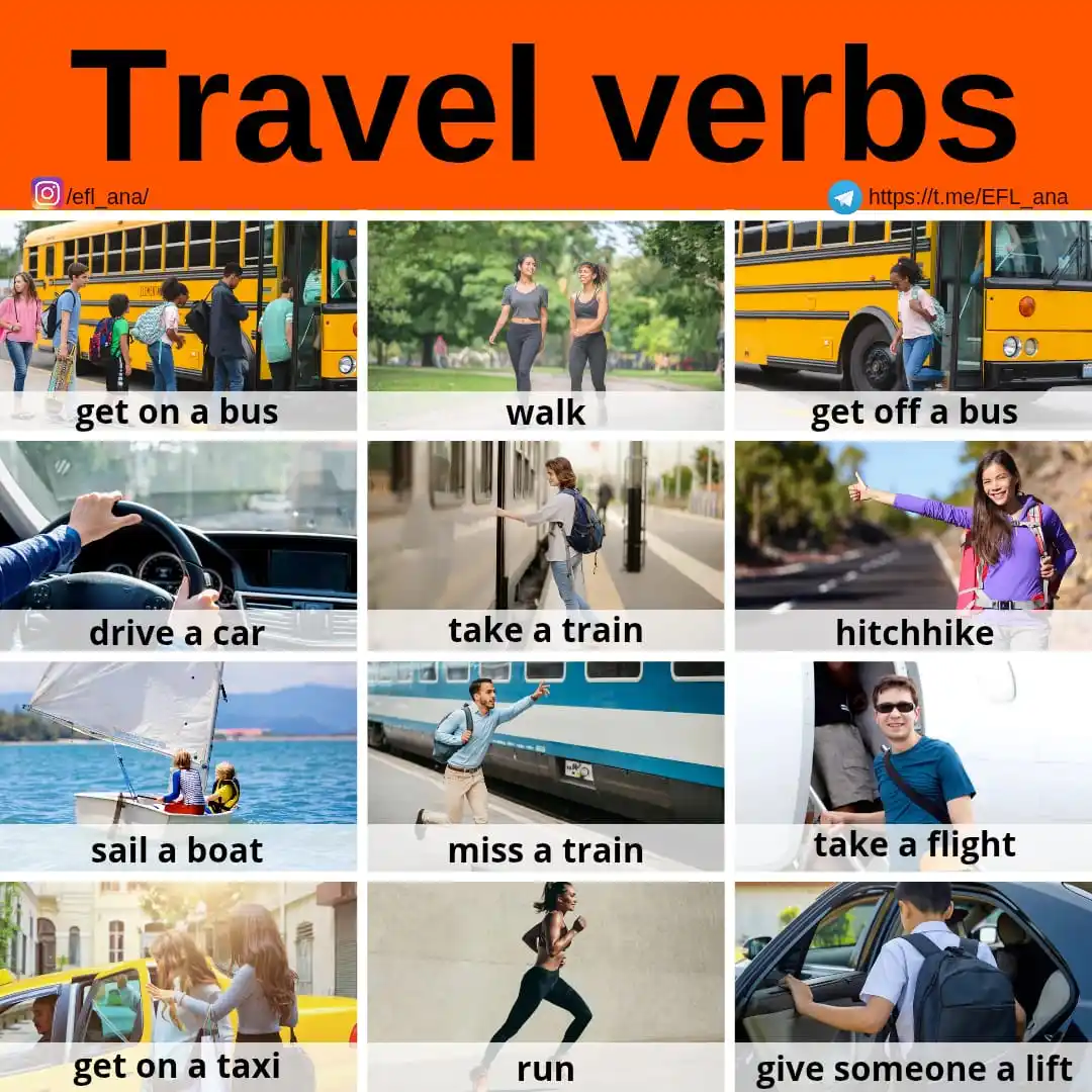 Image from EFL_ana English: 🔹Do you like travelling? ✈️🚍🚢✈️🚍🚢✈️🚍🚢✈️🚍🚢✈️🚍 🔹<a class="tex...
