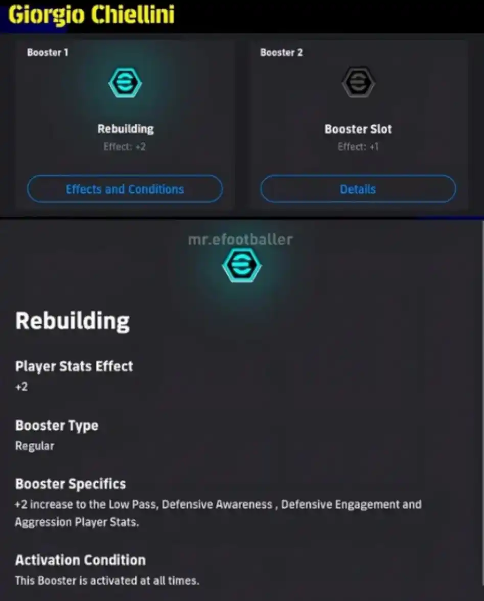  eFootball™️ Tips & Update 🗣🔍 post