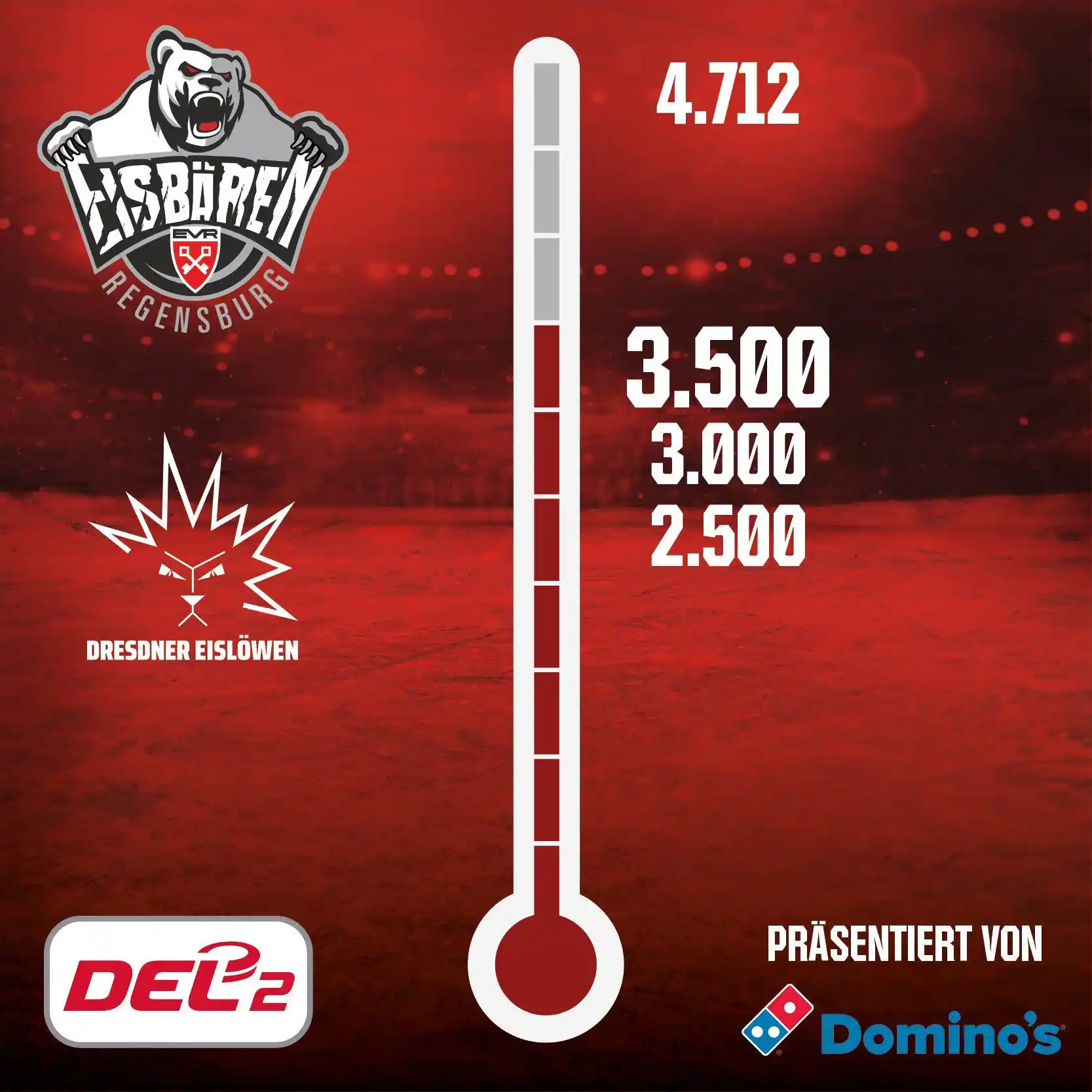 Eisbären Regensburg post