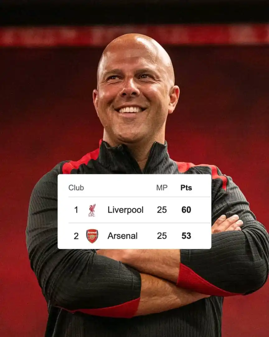 Elite Football News post
