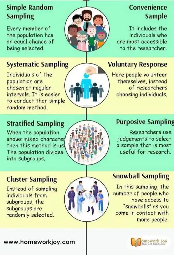 Ellis Ferdinand post