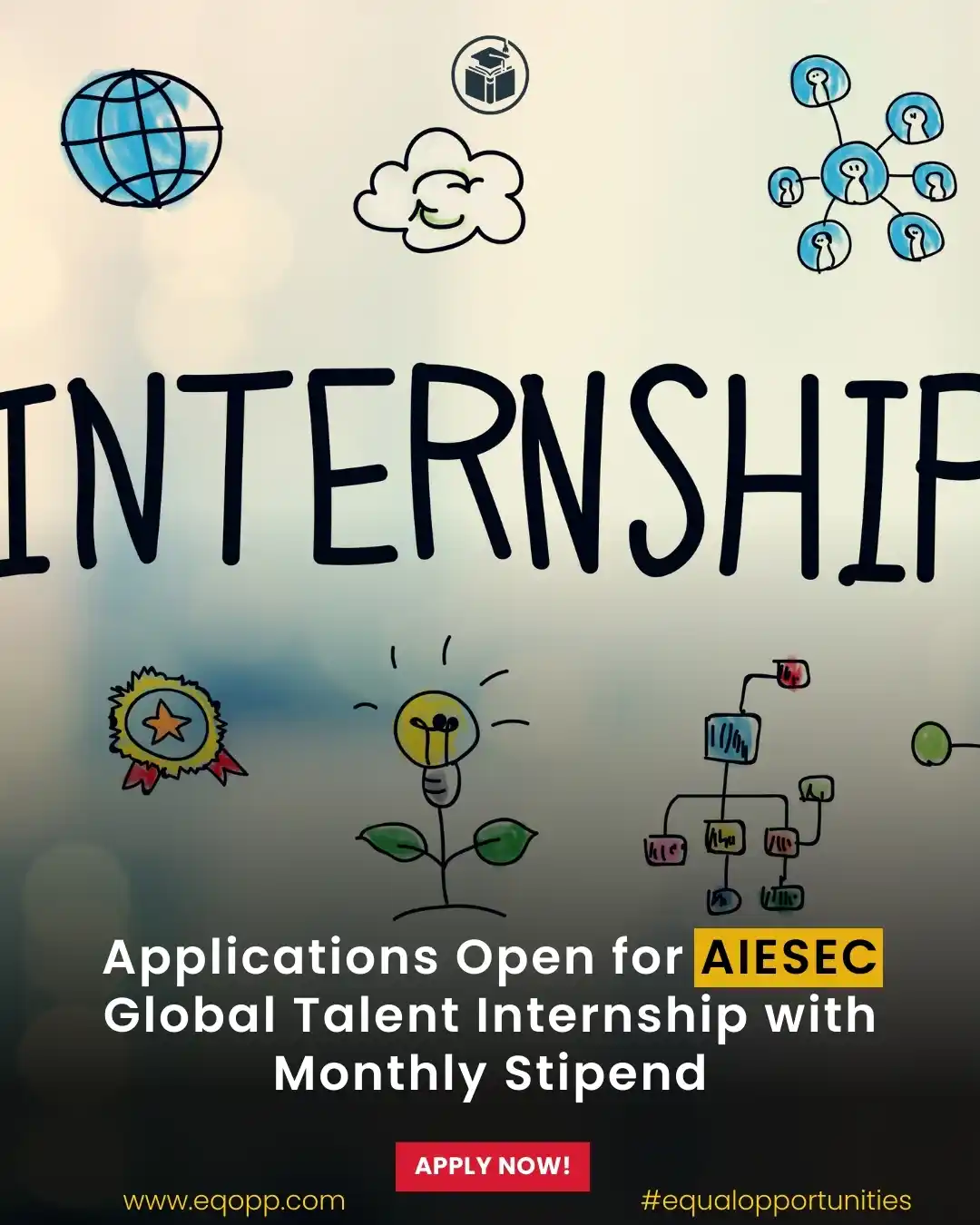 Image from Equal Opportunities: AIESEC Global Talent Internships | Paid Internships Apply Here: https...
