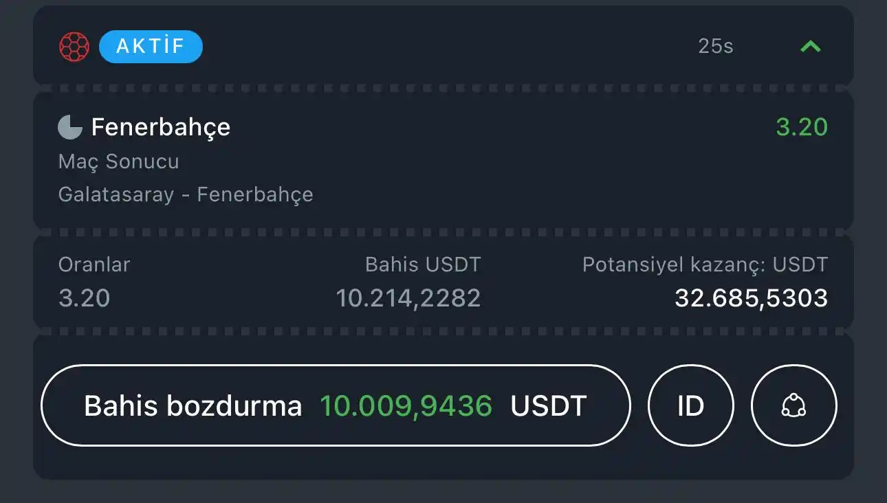 Eski Dostlar Sohbet Grubu post