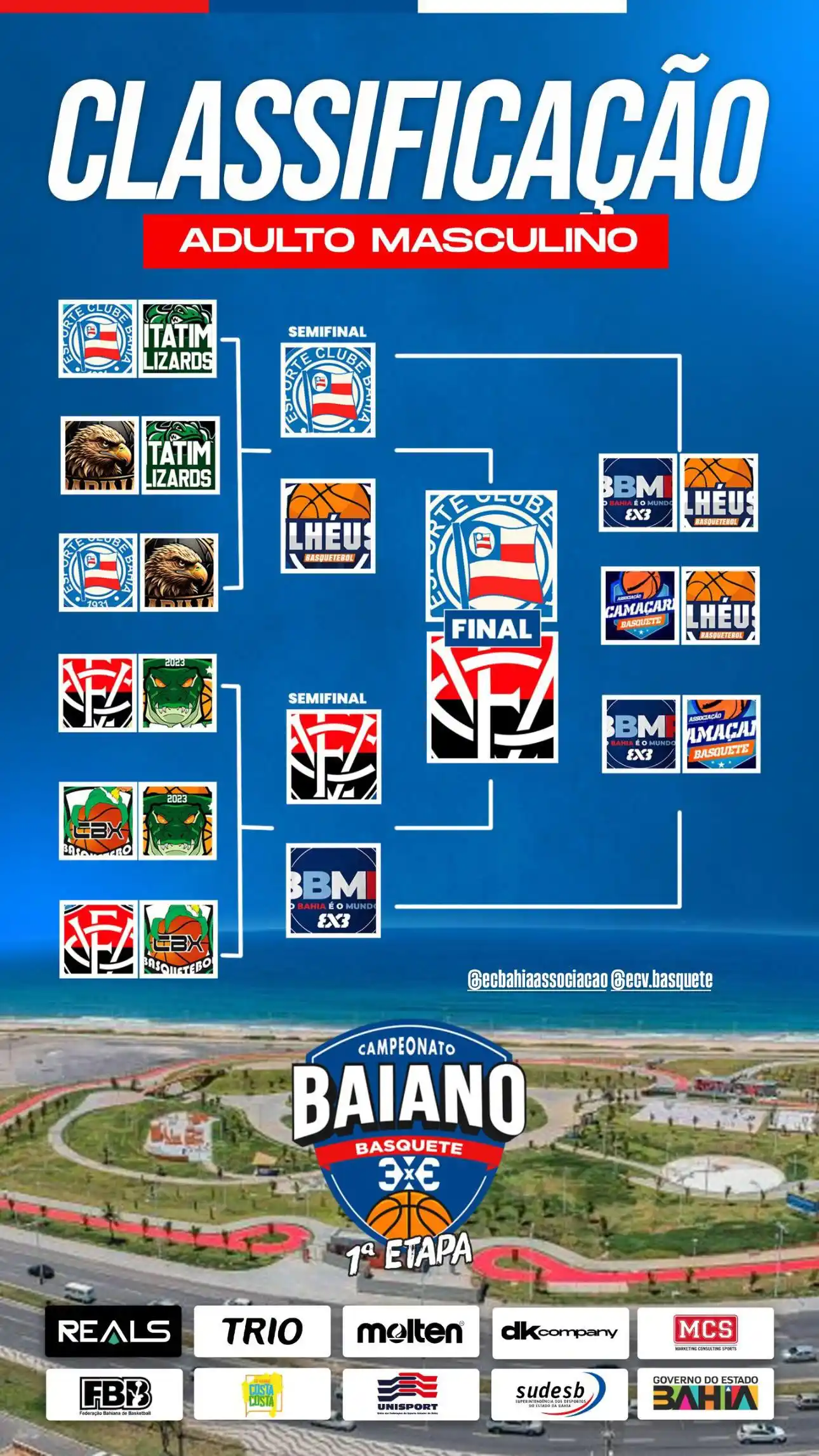 Esporte Clube Bahia post