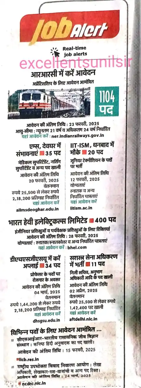 Excellent Sunil Sir post
