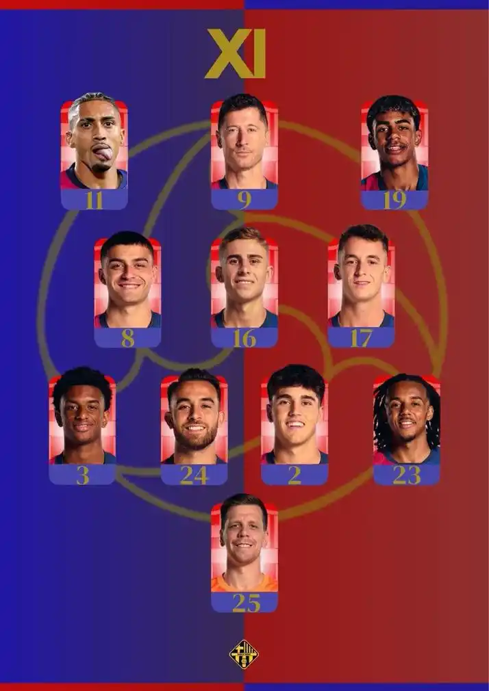 𝐅𝐂 𝐁𝐀𝐑𝐂𝐄𝐋𝐎𝐍𝐄 𝐈𝐍𝐅𝐎𝐒-𝐍𝐄𝐖𝐒💙❤️ post