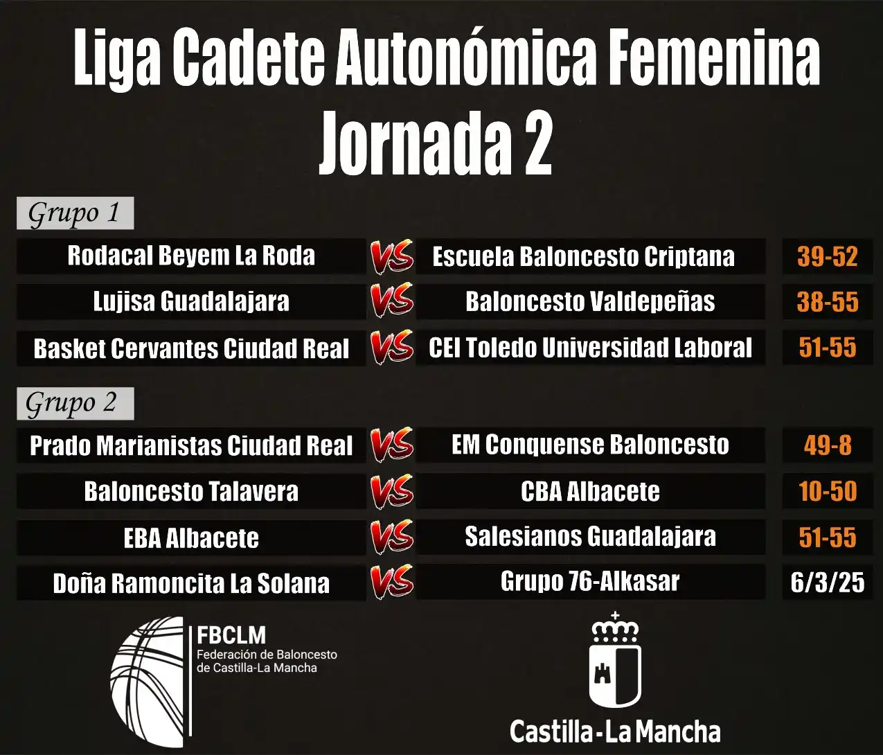 Image from Federación de Baloncesto de Castilla La Mancha: <a class="text-blue-500 hover:underline cursor-pointer" href="/hashtag...