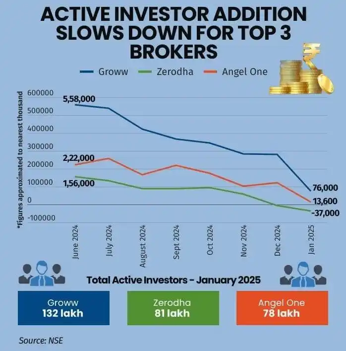 Financial Education post