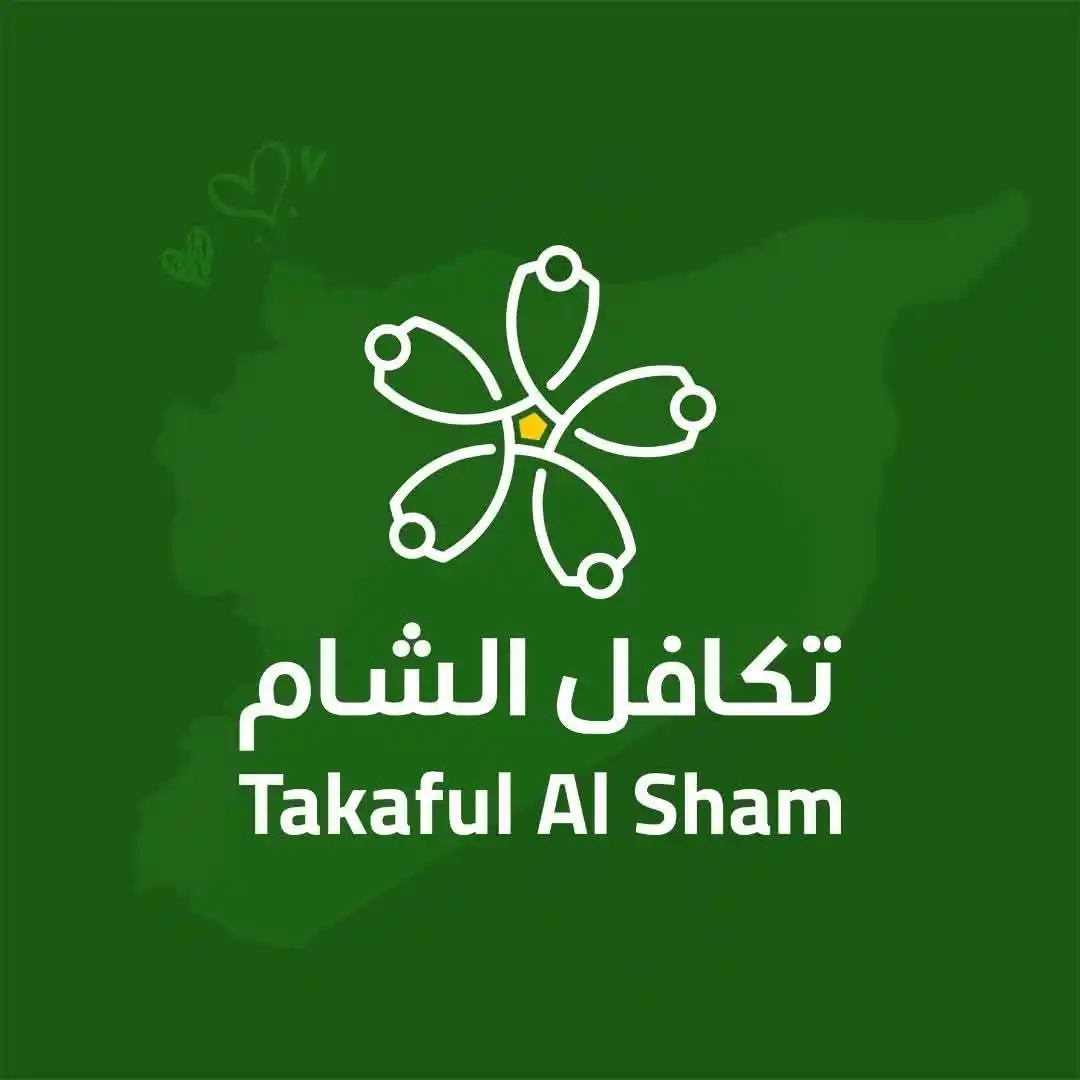 Find Job post
