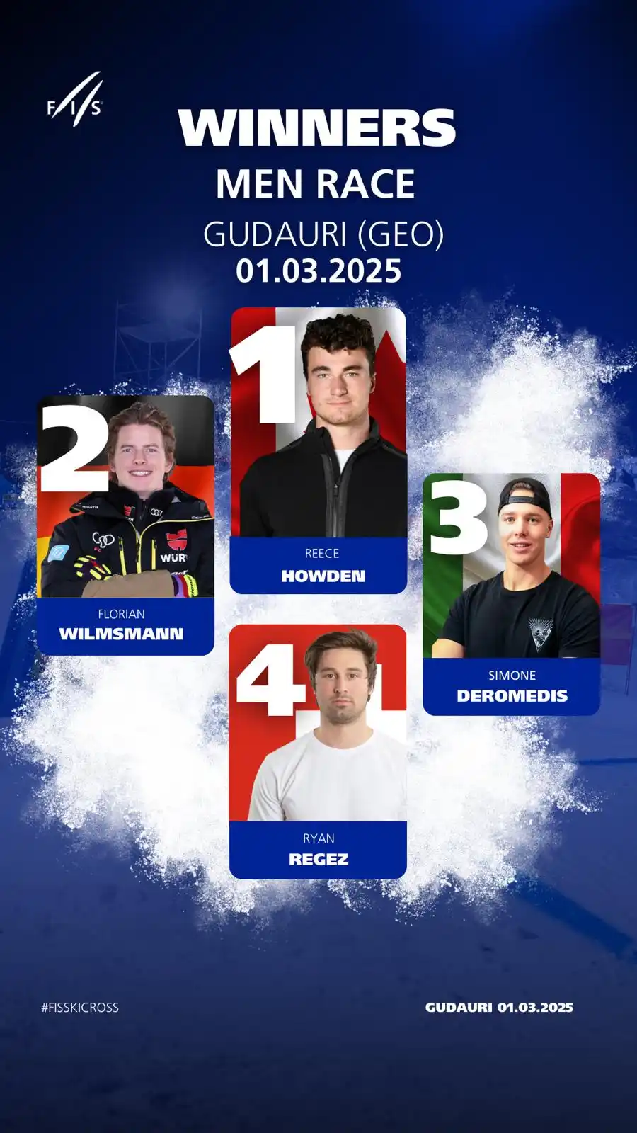 FIS Ski Cross World Cup  post