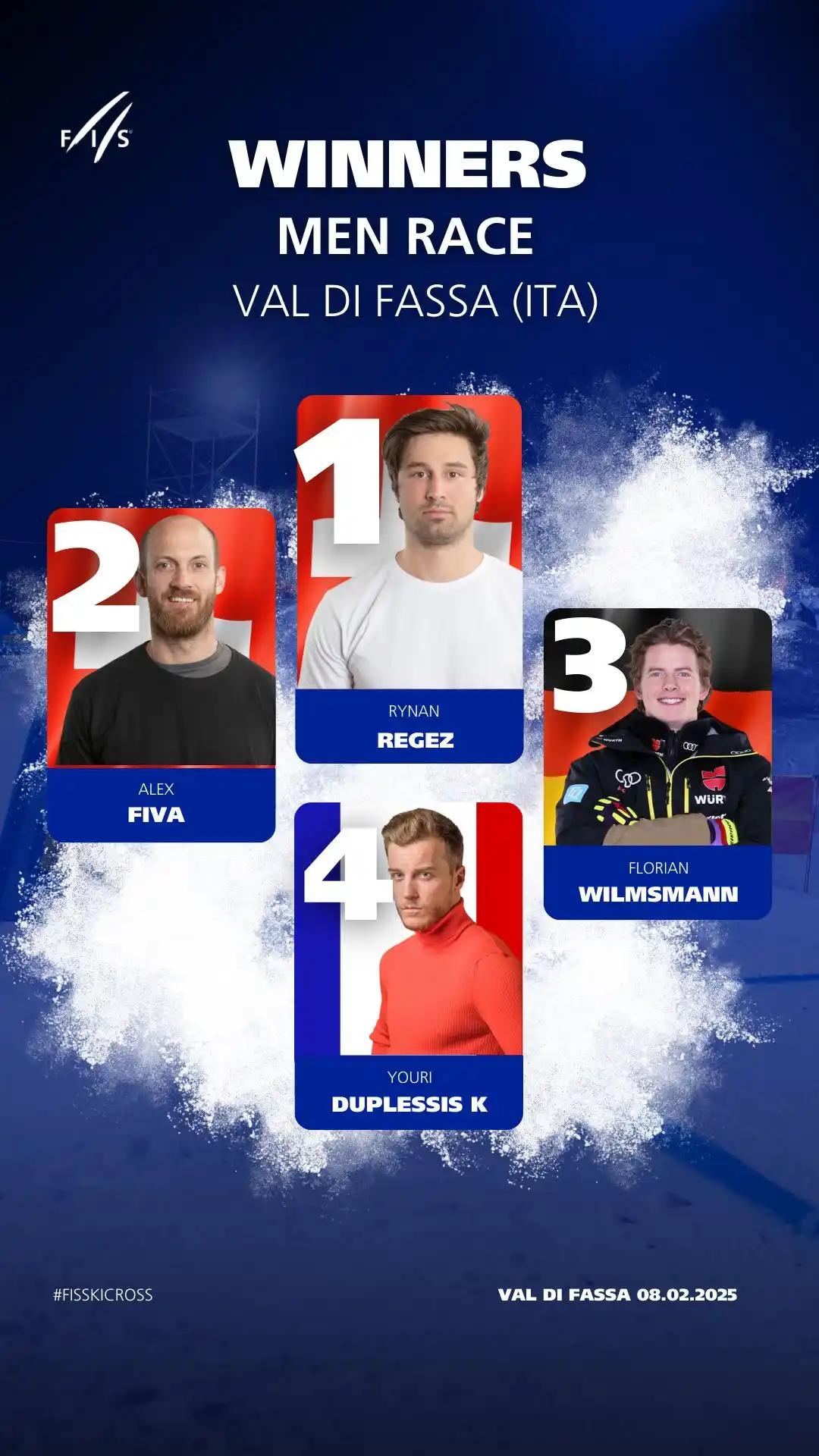 FIS Ski Cross World Cup  post