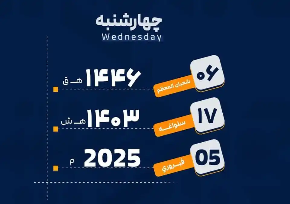 فکري روزنه post