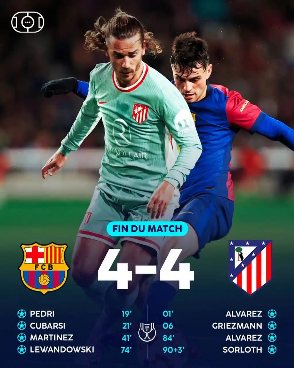 فوت بول نيوز / Football News post