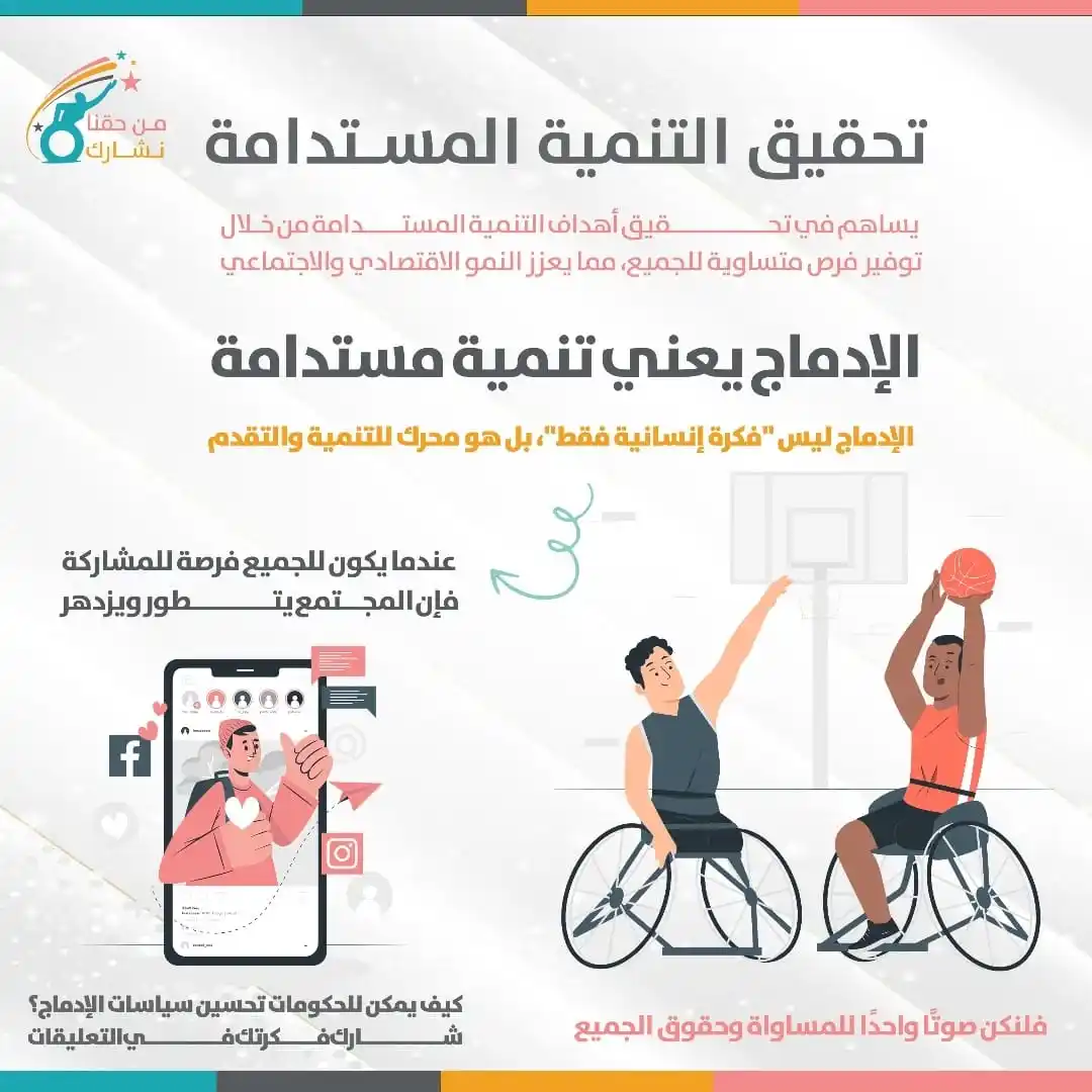 فريق معاً المجتمعي post