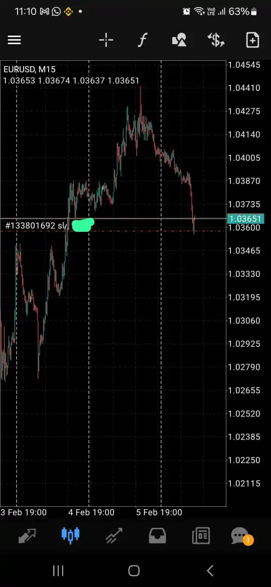FXTradingJOURNAL post