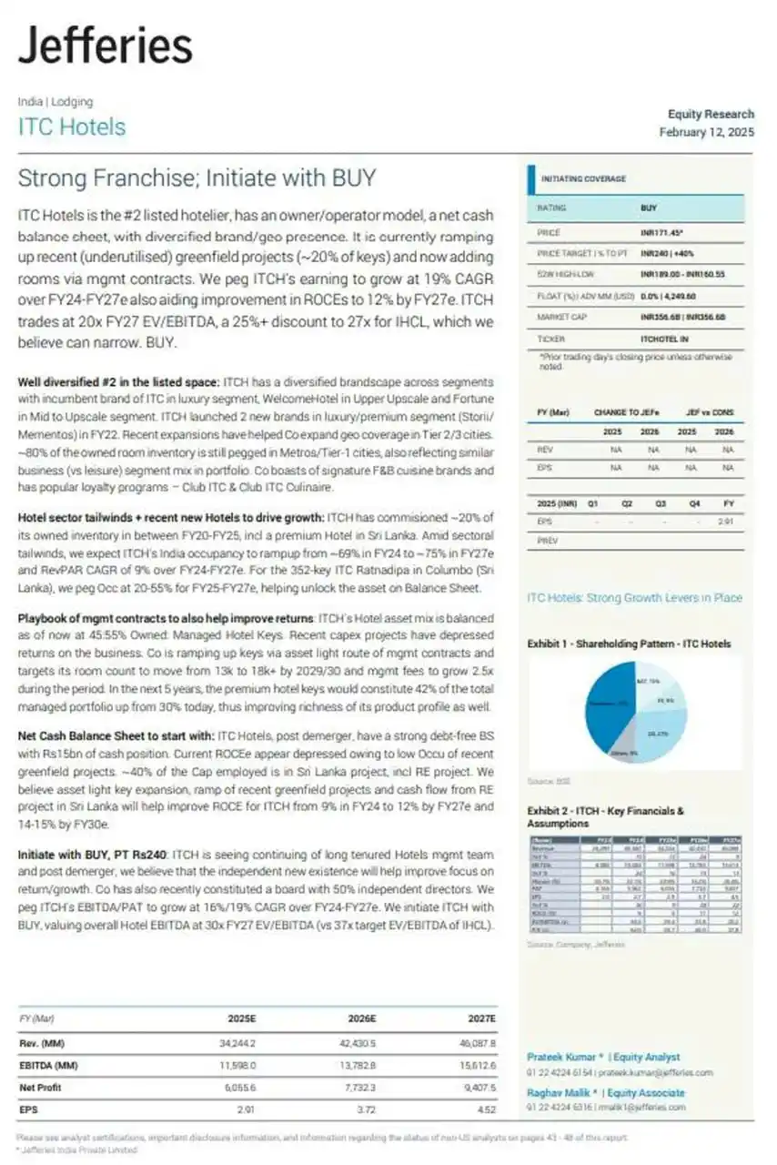 GaanBaru - Affluence Stewardship post