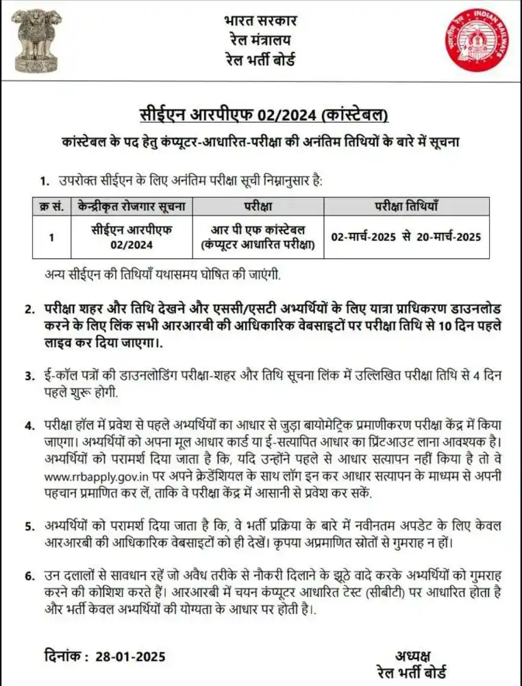 गूगल कंप्यूटर सेंटर मेन चौक मचेवा 7722828910 post