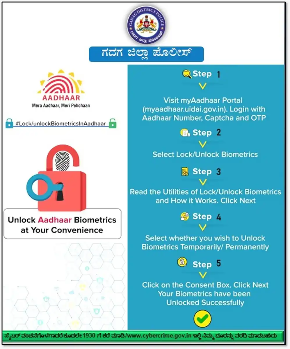 ಗದಗ ಜಿಲ್ಲಾ ಪೊಲೀಸ್ post