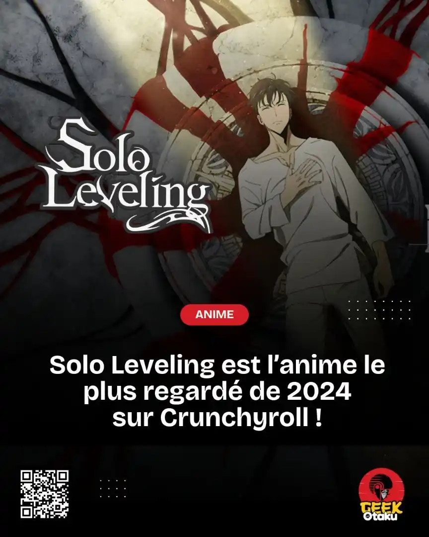 Geek-Otaku post