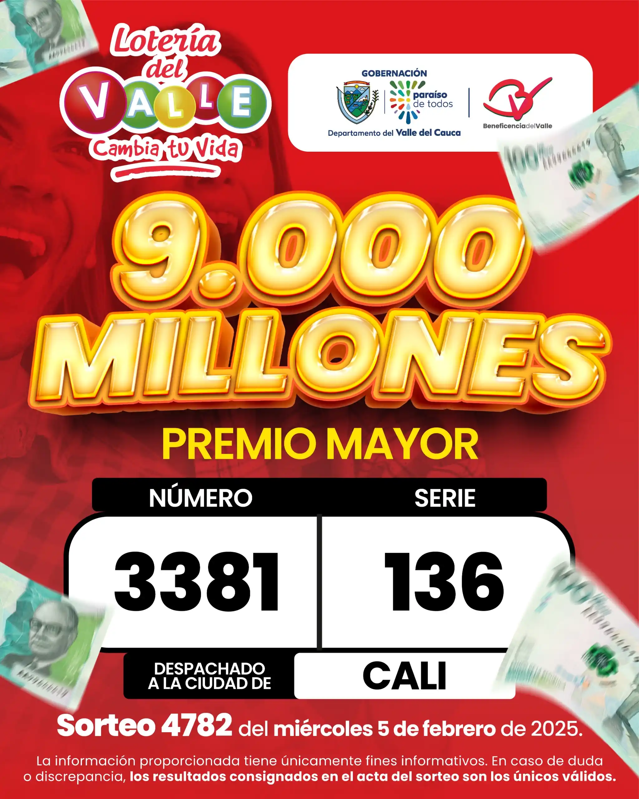 GOBERNACIÓN DEL VALLE  OFICIAL post