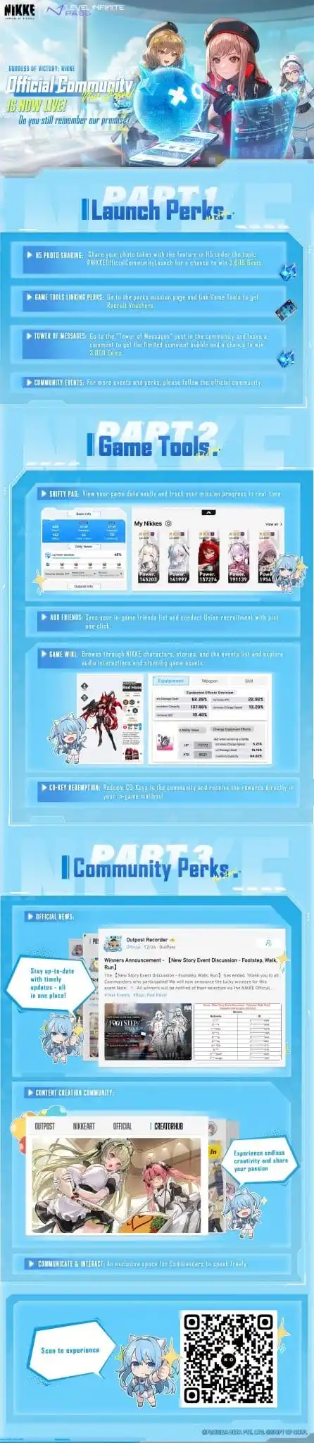 Image from GODDESS OFVICTORY:NIKKE: 【NIKKE Official Community Launch】  🎉 Commanders! The NIKKE Official C...