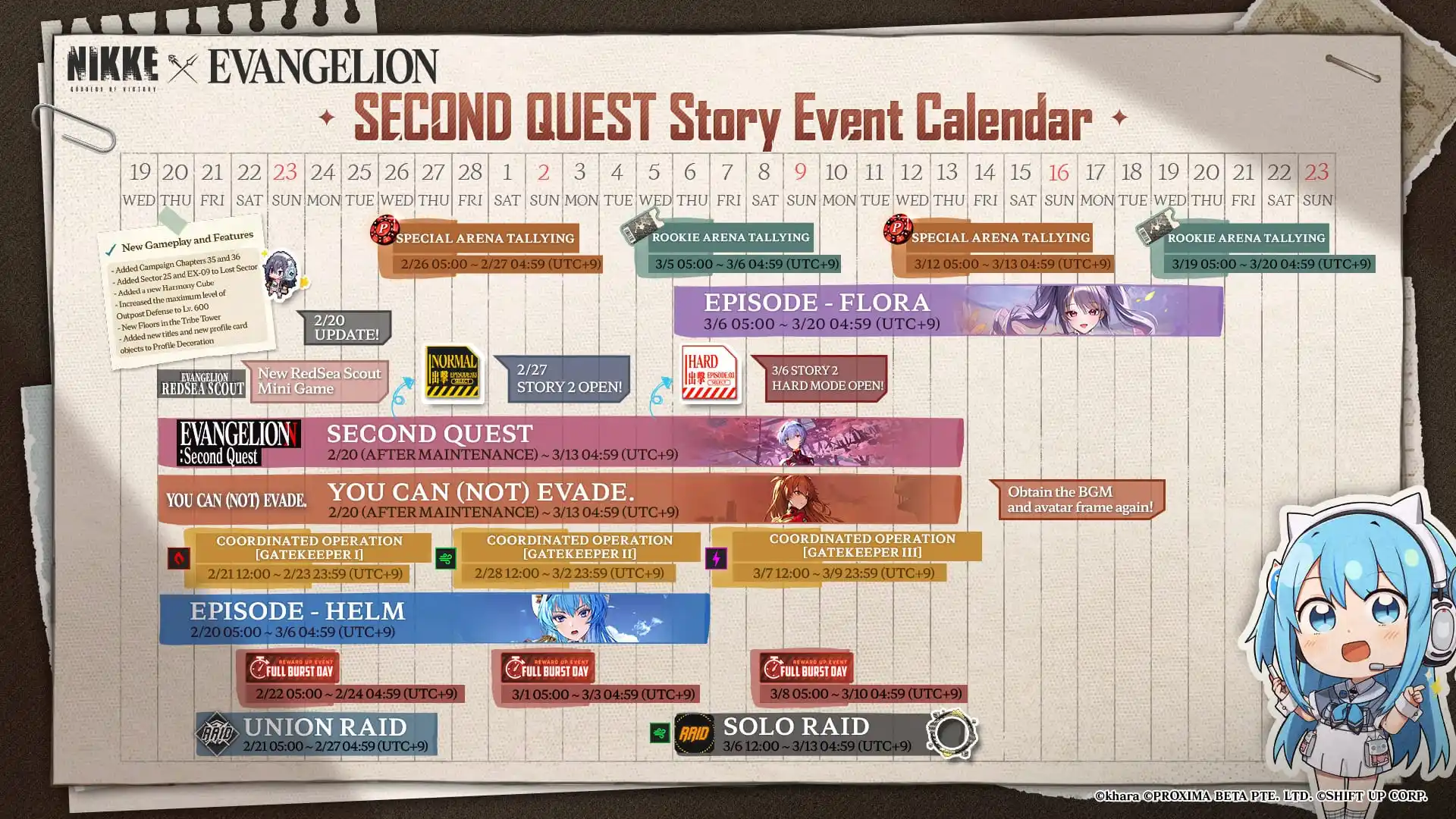Image from GODDESS OFVICTORY:NIKKE: 【SECOND QUEST Version Gameplay Calendar】 <a class="text-blue-500 hove...