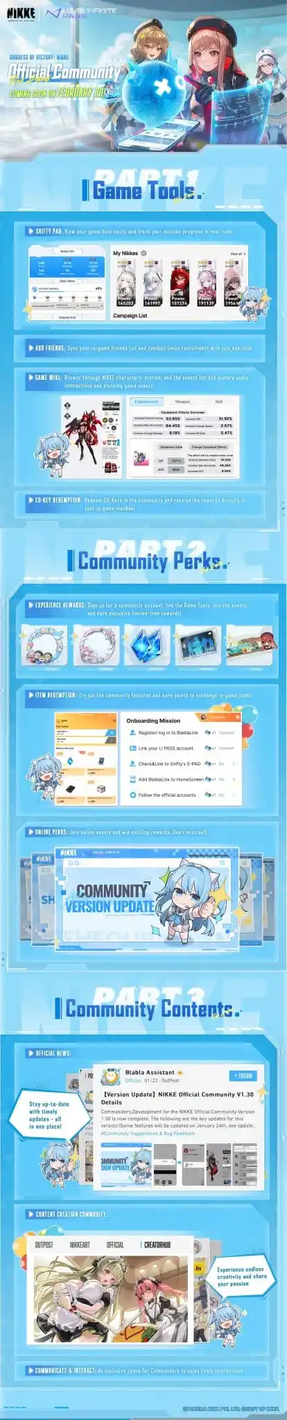 Image from GODDESS OFVICTORY:NIKKE: 【NIKKE Official Community Launch】  🎉 Good news! The GODDESS OF VICTOR...
