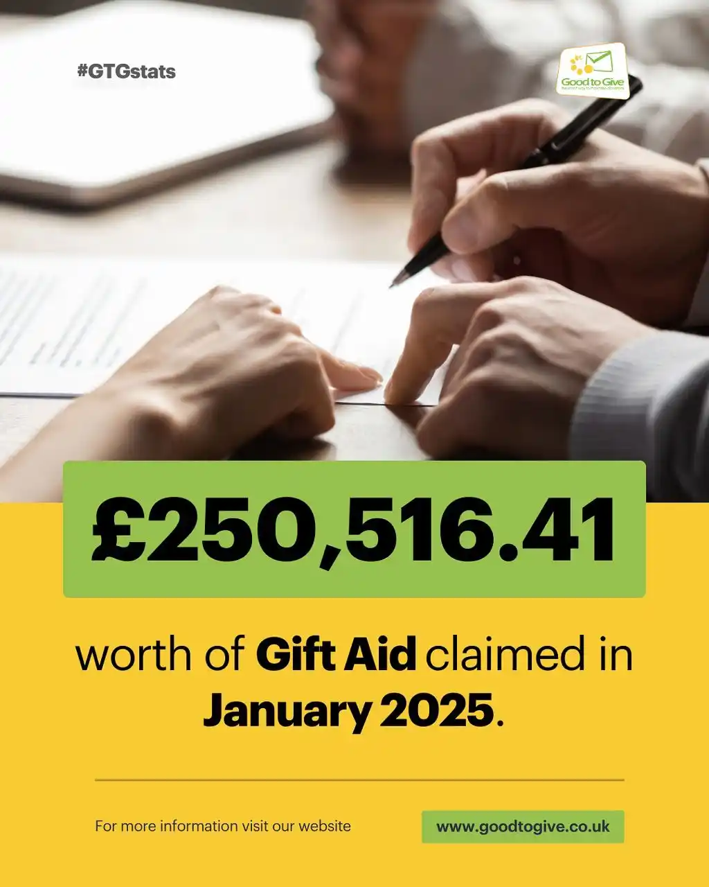 Image from Good to Give: Last month we claimed a total of £250,516.41 worth of Gift Aid on beha...