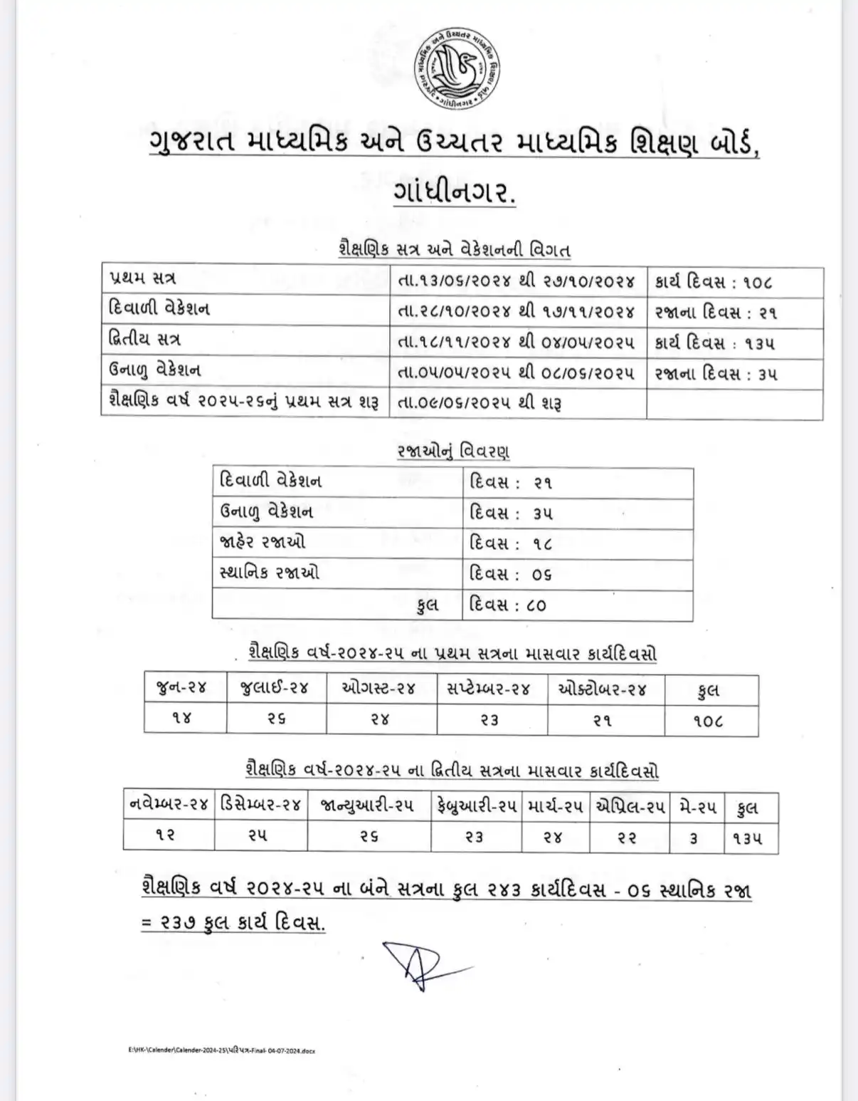 Gujrat Prathmik Shixn Updet post